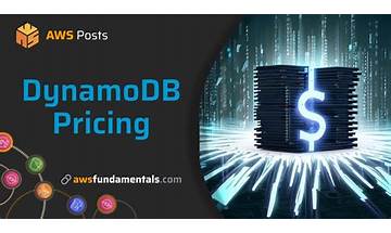 Amazon DynamoDB: App Reviews; Features; Pricing & Download | OpossumSoft